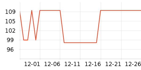 �����ֵ綯��ˢ��ʷ�۸�