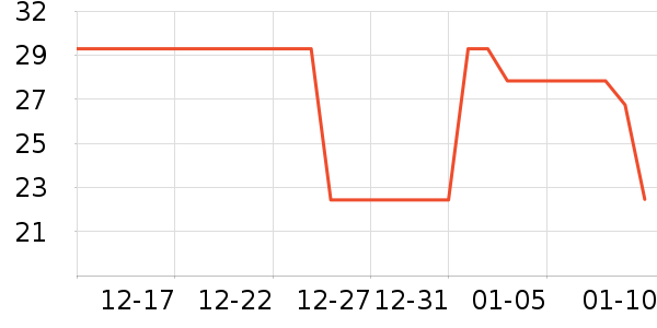 ����С���ͯ����/ͯ����ʷ�۸�