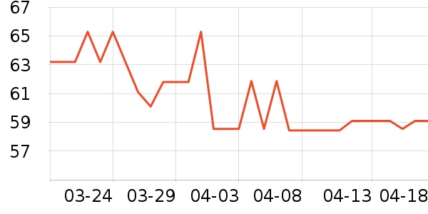 ��ʿ�������۾�/����Һ��ʷ�۸�