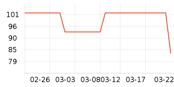 ��ɳ�赸Ь/����ʷ�۸�