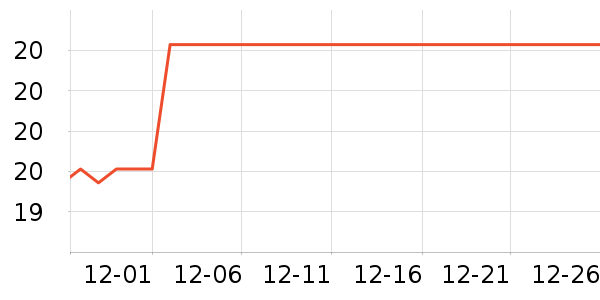 ��ӡī����ʷ�۸�