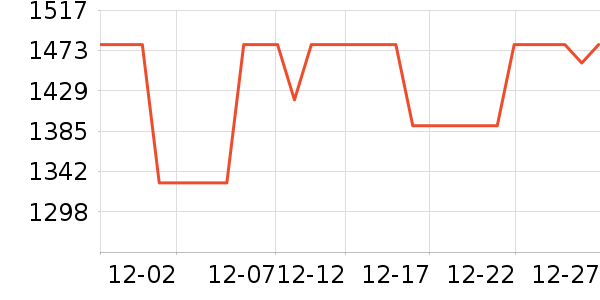 ���ﴲ�洲����ʷ�۸�