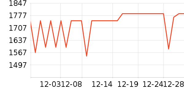 ���ﴲ�洲����ʷ�۸�