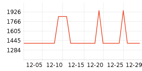 �������ˮ����ʷ�۸�