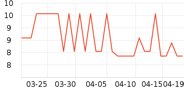 �������๤����ʷ�۸�