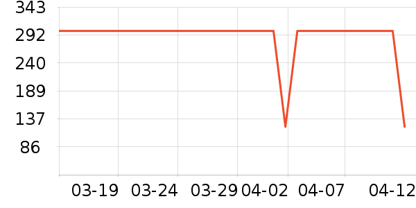 ����������ʷ�۸�