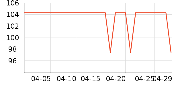 a2������ʳ��ʷ�۸�