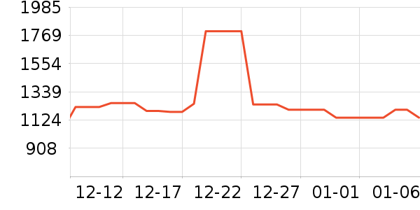 ϲ��Ӥ���̷���ʷ�۸�