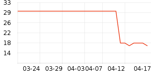 �󱾱���������ʷ�۸�