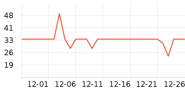 ����԰������ʷ�۸�