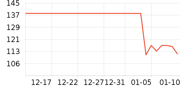 ��ޢ��Һ��˪��ʷ�۸�