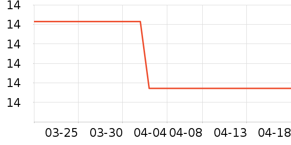 �»��������/����������ʷ�۸�