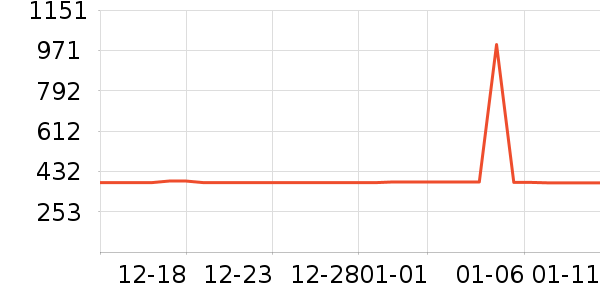 �����϶����Ĳ���ʷ�۸�