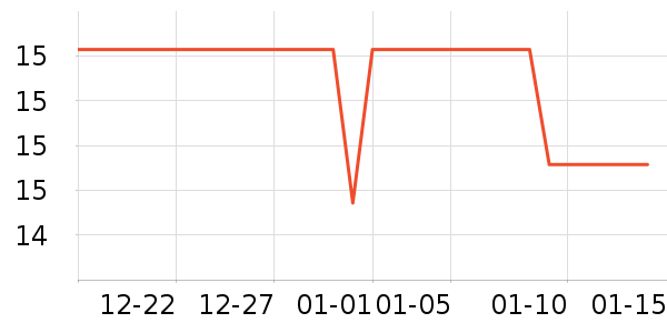 �۽�/����/������ʷ�۸�