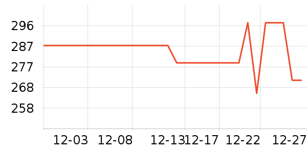 ŷķ��Ѫѹ����ʷ�۸�