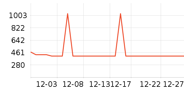 ������������������ʷ�۸�