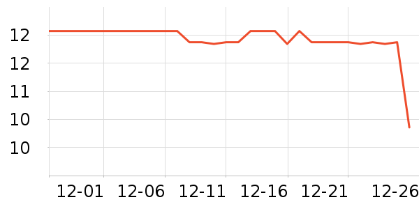 ��ӹ��߲���ʷ�۸�