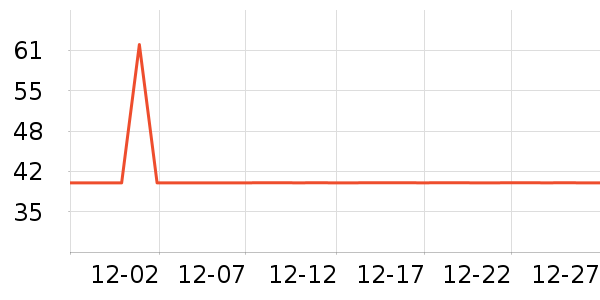 ֪ζ�۸��/������ʷ�۸�