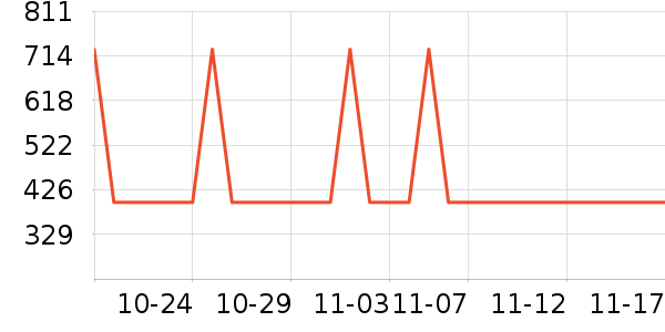 �¿�˹��ˮ�豸��ʷ�۸�