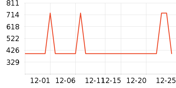 �¿�˹��ˮ�豸��ʷ�۸�