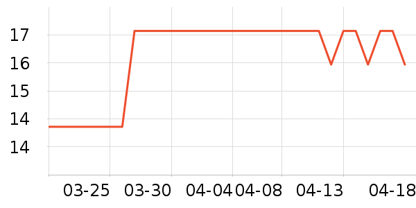 ���׽�˽��������ʷ�۸�