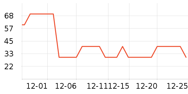 ���������׷�/�׺�/������ʷ�۸�