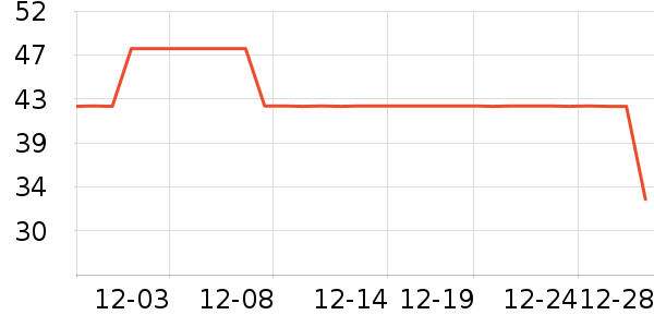 ������/˿����ʷ�۸�