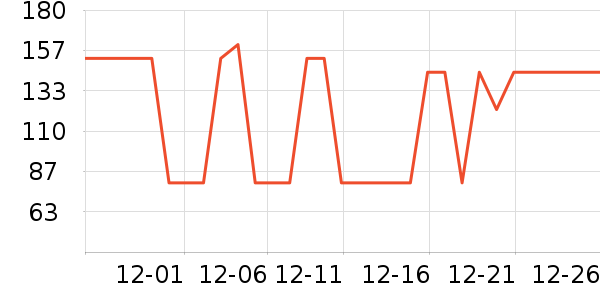 ��ޱ��Ʒ���� ��ʷ�۸�