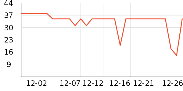 Сʨ����ǻ������ʷ�۸�