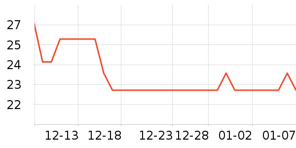 ���㱦��ϴԡ��Ʒ��ʷ�۸�