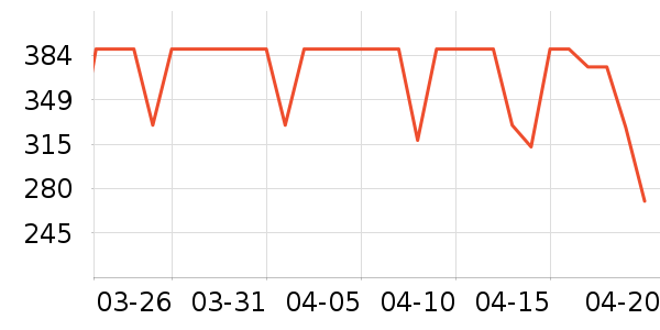 �׼Ұ�Ħ��/��Ħ����ʷ�۸�