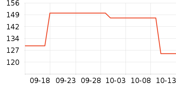 �l��ݼ�Aϴ��������ʷ�۸�