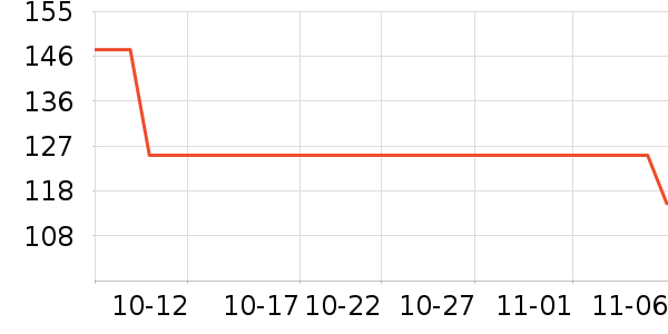 �l��ݼ�Aϴ��������ʷ�۸�