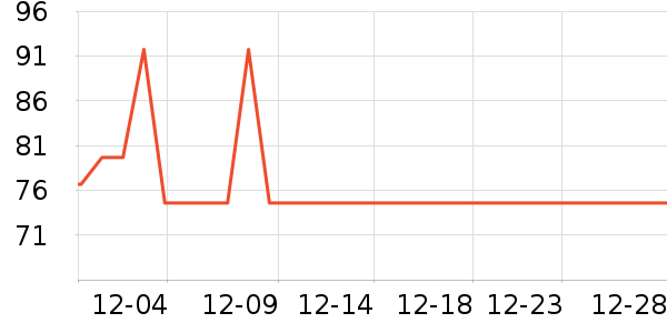 ��¶ʿ�������������ʷ�۸�