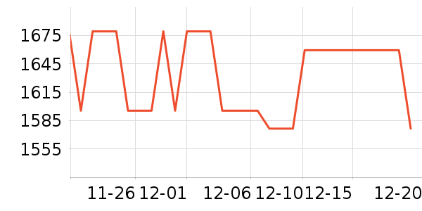 ޢ����������ʷ�۸�