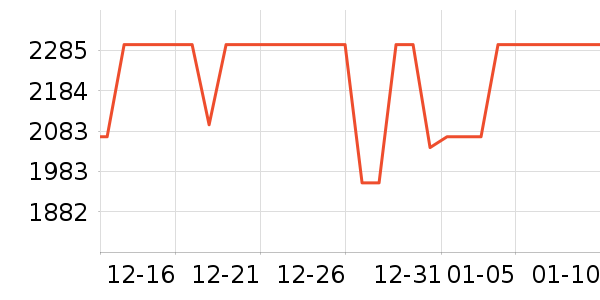 ��������/��ë����ʷ�۸�