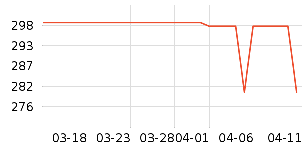 ���ڳ������������ʷ�۸�