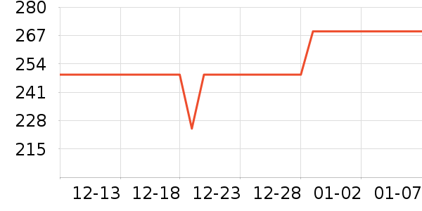 ���ڿ��Ȼ���ʷ�۸�