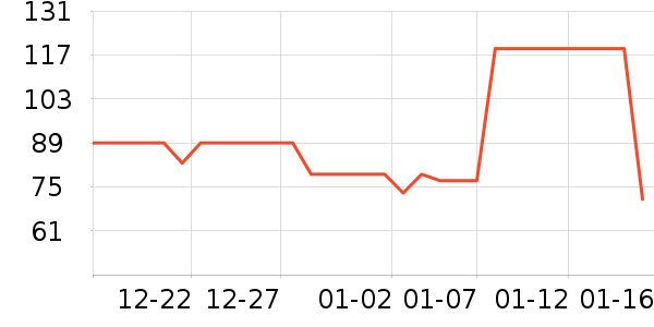 �˶�Ь��ʷ�۸�