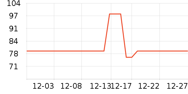 ��Ӱ/�������ʷ�۸�