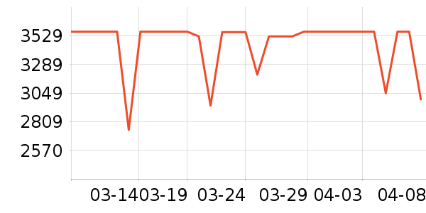 �ƾ�ɨ�ػ�������ʷ�۸�