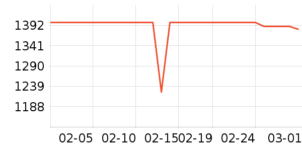 �е����Ӵʵ���ʷ�۸�