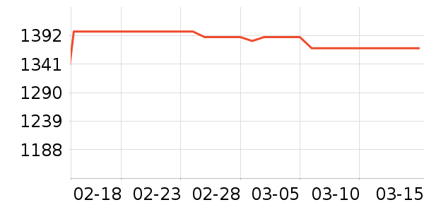 �е����Ӵʵ���ʷ�۸�