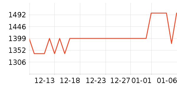 �е����Ӵʵ���ʷ�۸�