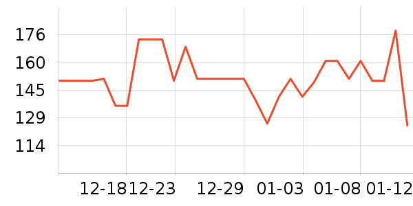 SmartGames��ͯ���������ʷ�۸�