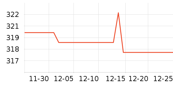 ���ؼѶ�Ӥ���̷���ʷ�۸�