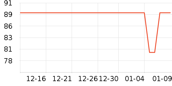 ��������������ʷ�۸�