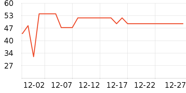 ÿ�������������ʷ�۸�