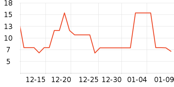 ������Ʒԡ����Ʒ��ʷ�۸�