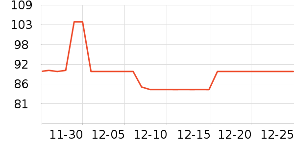 �����˶�Ь��ʷ�۸�